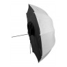 DIFUSOR OCTAGONAL 102 CM TIPO SOMBRILLA DORR